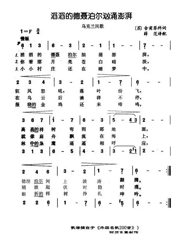 滔滔的德涅伯尔河汹涌澎湃（前苏联）