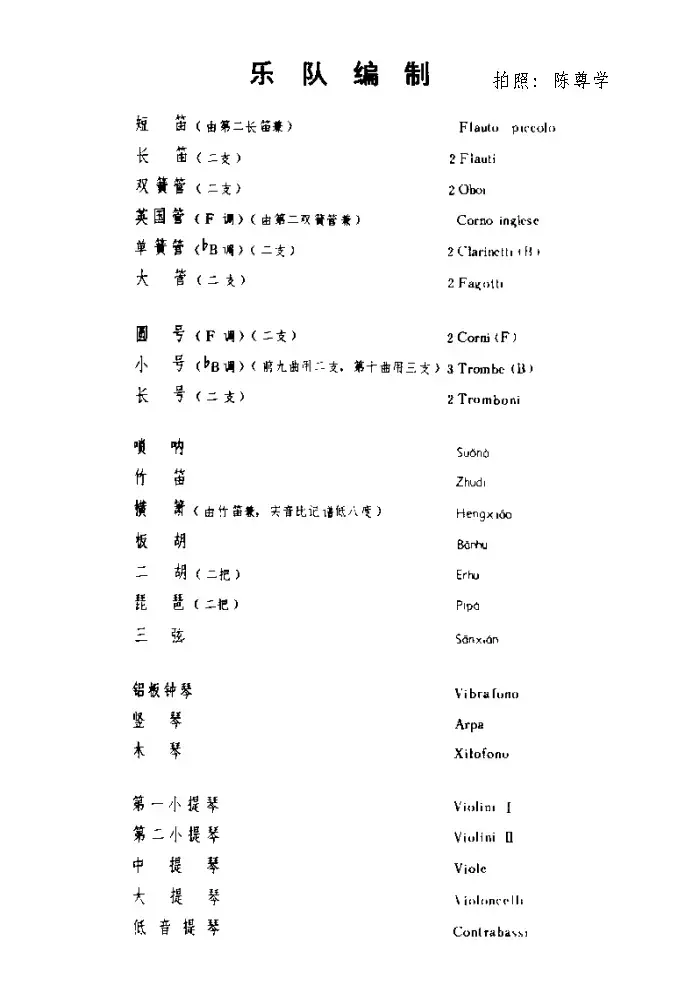 长征组歌说明