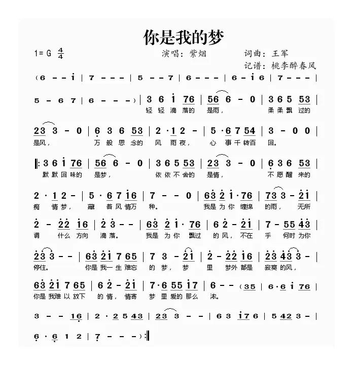 你是我的梦（王军 词曲）