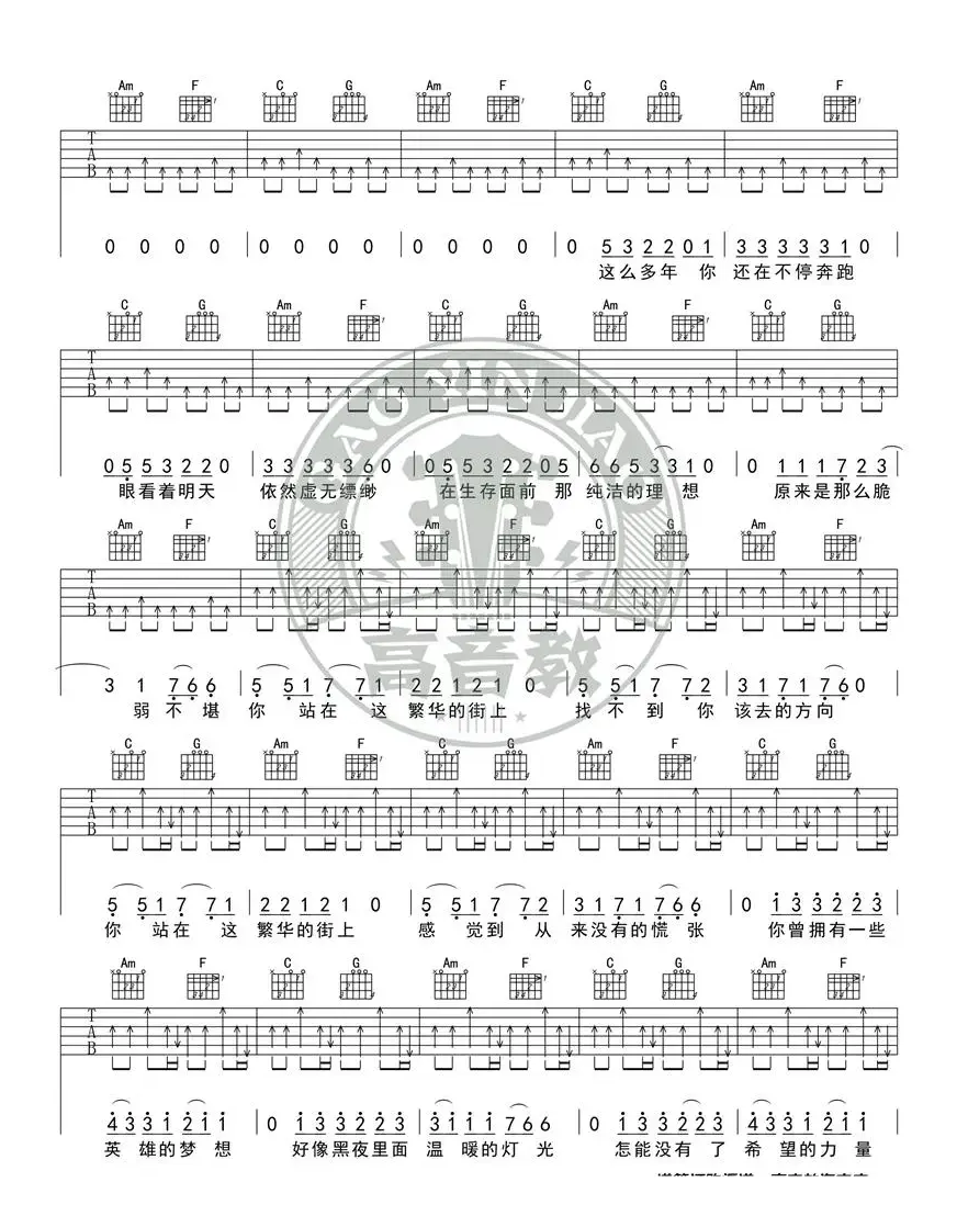 许巍《那一年》吉他谱C调精华版 高音教编配 猴哥吉他教学