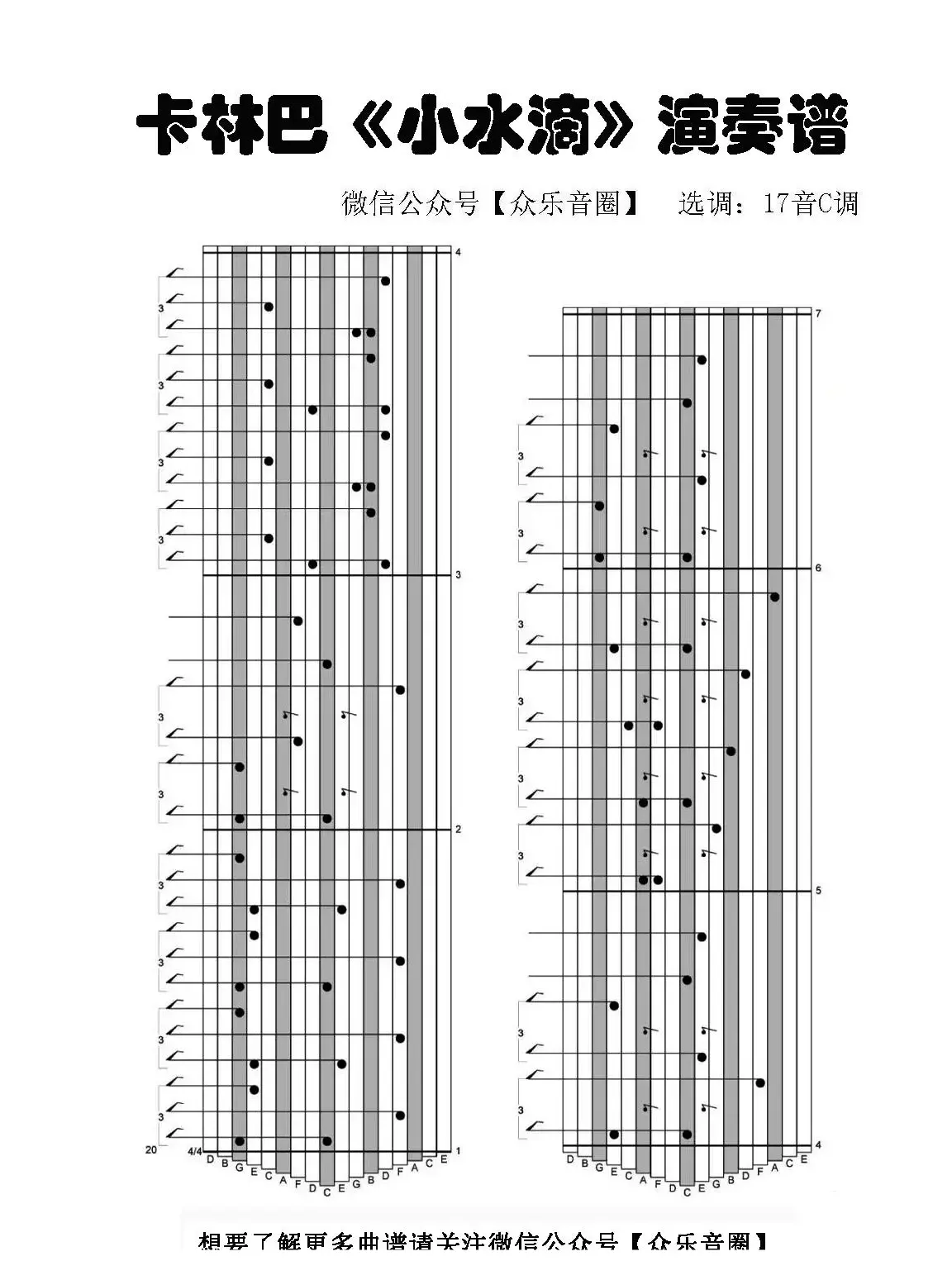 小水滴（拇指琴卡林巴琴专用谱）