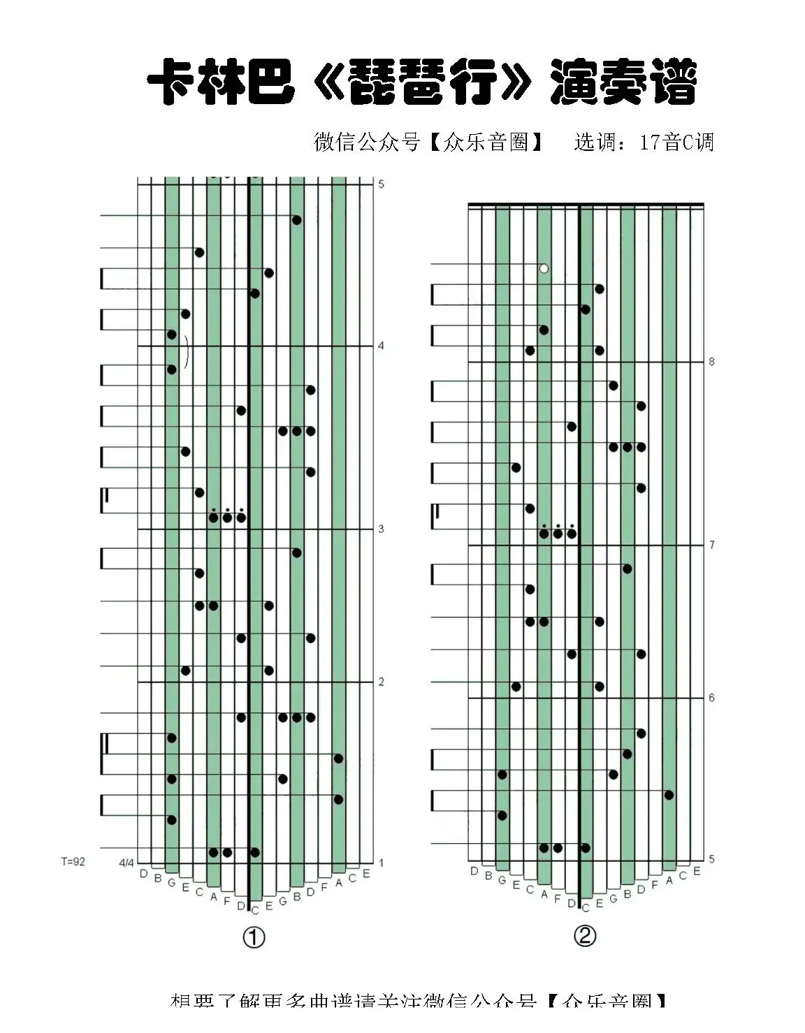 琵琶行（拇指琴卡林巴琴专用谱）