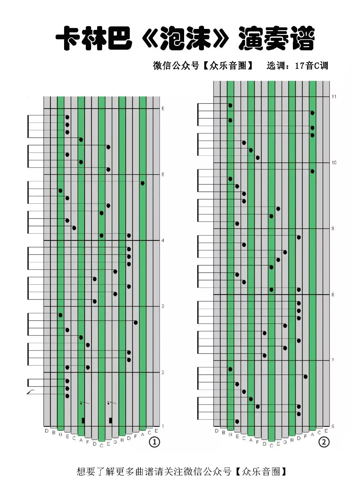 泡沫（拇指琴卡林巴琴专用谱）