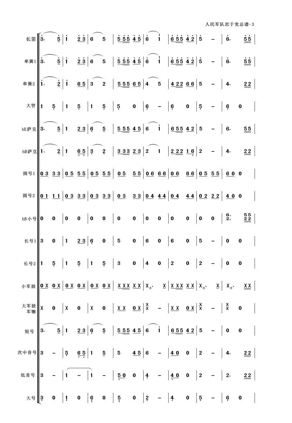 人民军队忠于党（管乐合奏总谱简谱版）（适合业余小型管乐队）