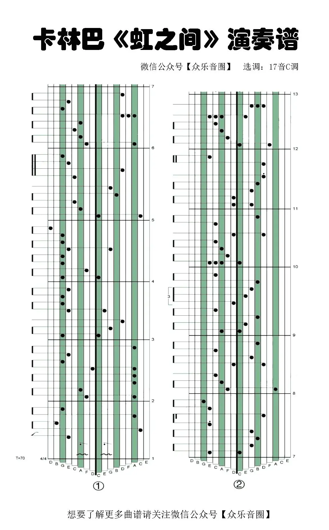 虹之间（拇指琴卡林巴琴专用谱）