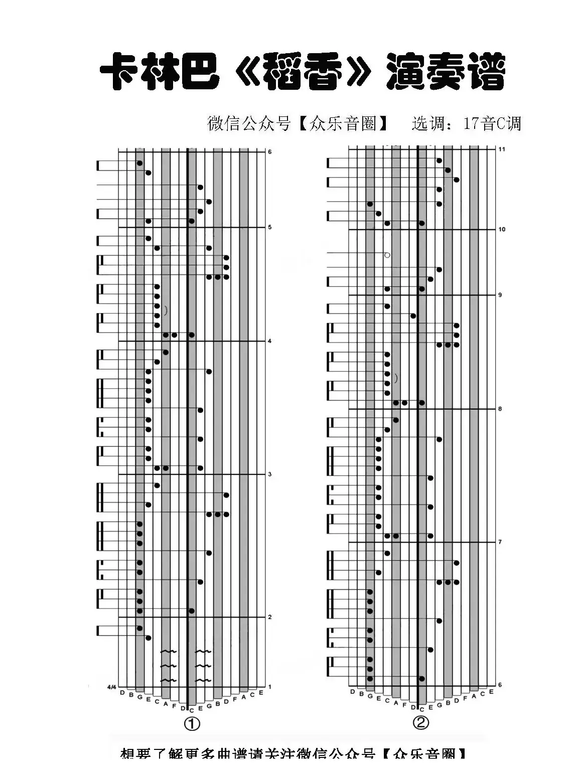 稻香（拇指琴卡林巴琴专用谱）