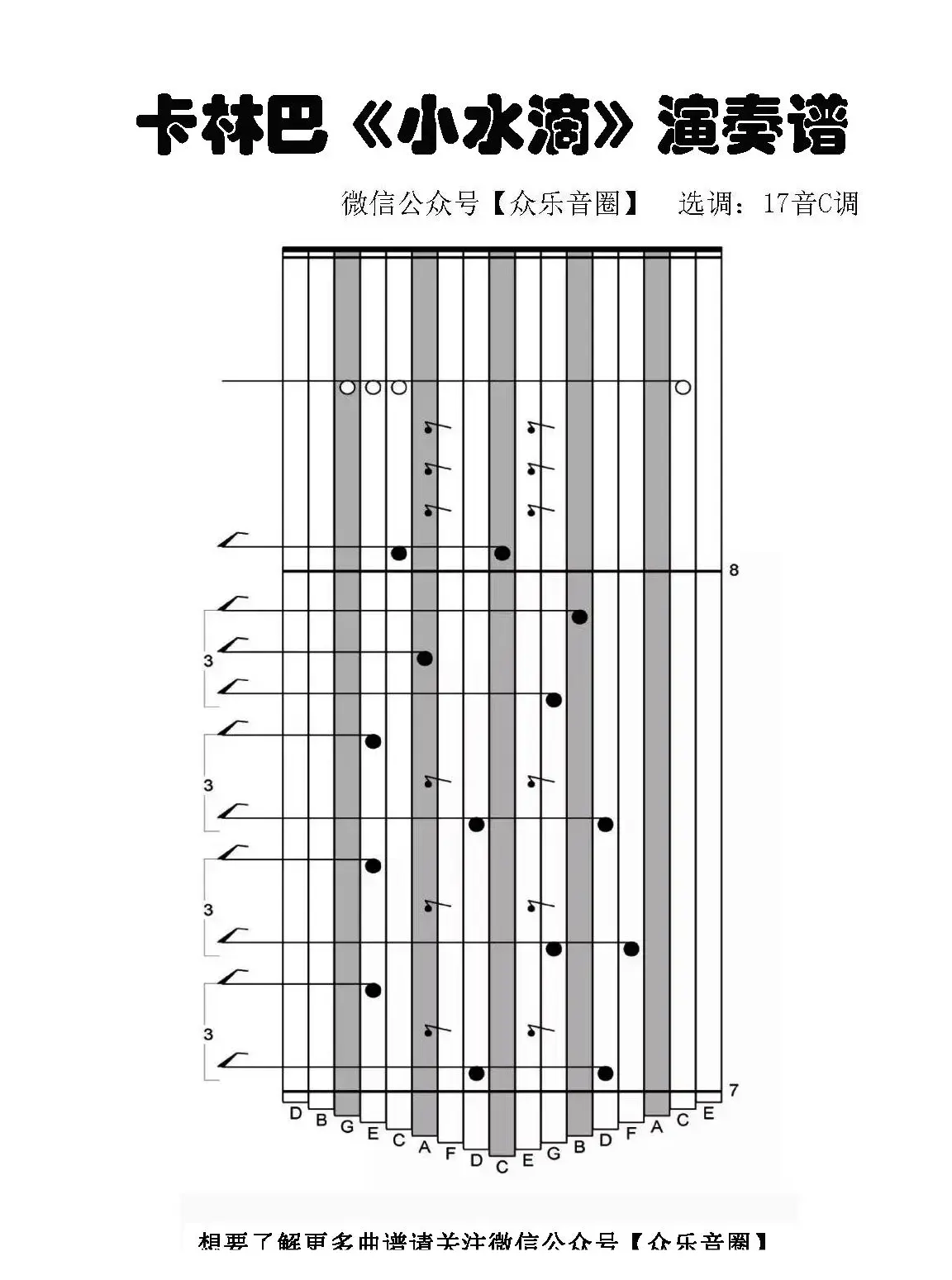 小水滴（拇指琴卡林巴琴专用谱）