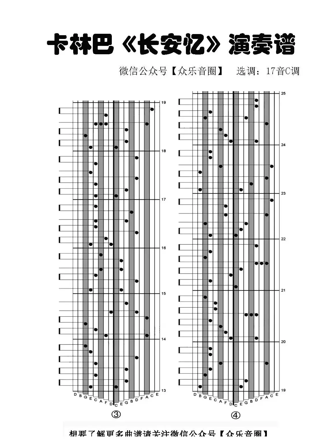 长安忆（拇指琴卡林巴琴专用谱）