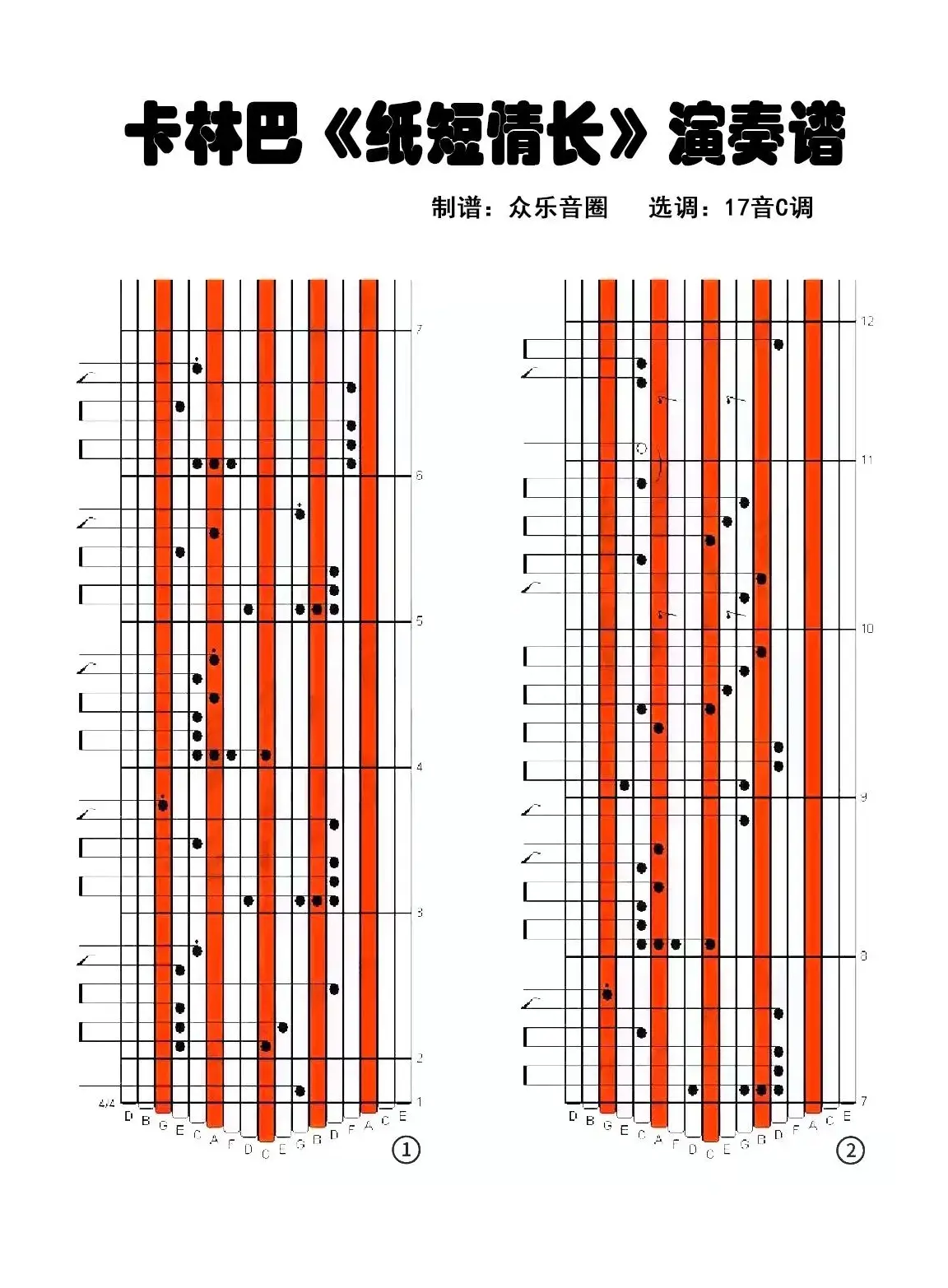 纸短情长（拇指琴卡林巴琴演奏谱）