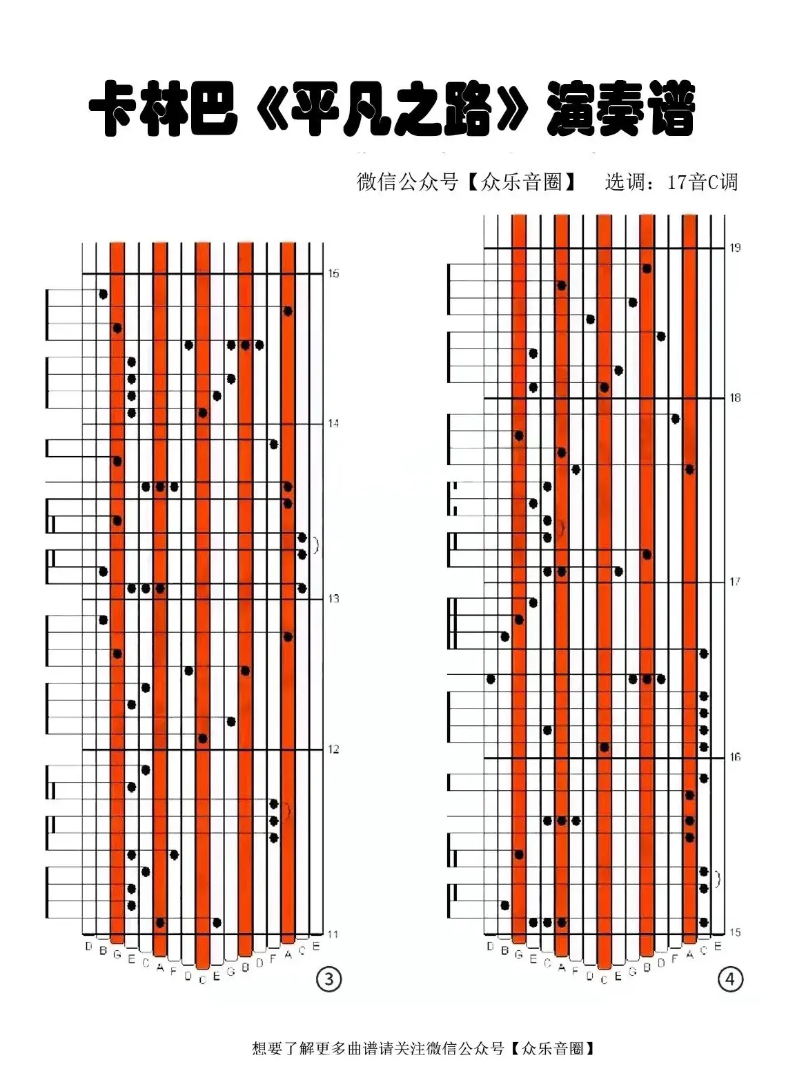 平凡之路（拇指琴卡林巴琴专用谱）