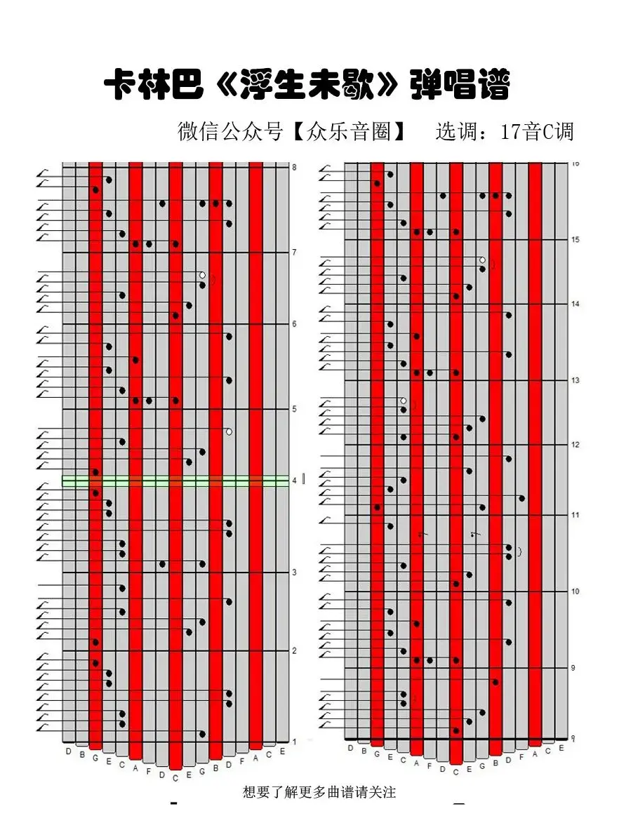 浮生未生（拇指琴卡林巴琴专用谱）