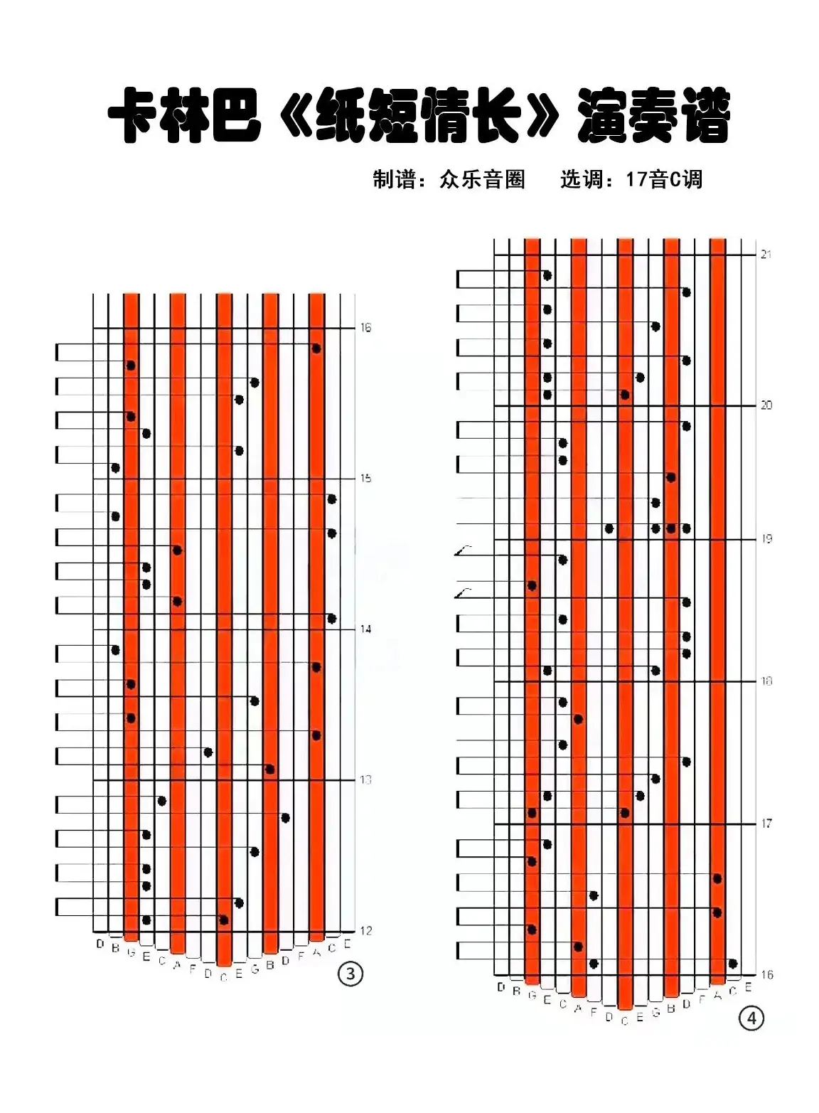 纸短情长（拇指琴卡林巴琴演奏谱）