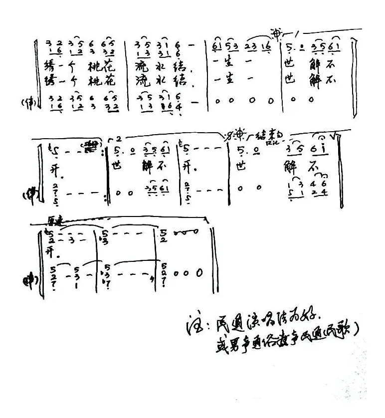 绣花鞋（曾鸣词 王贻参曲）