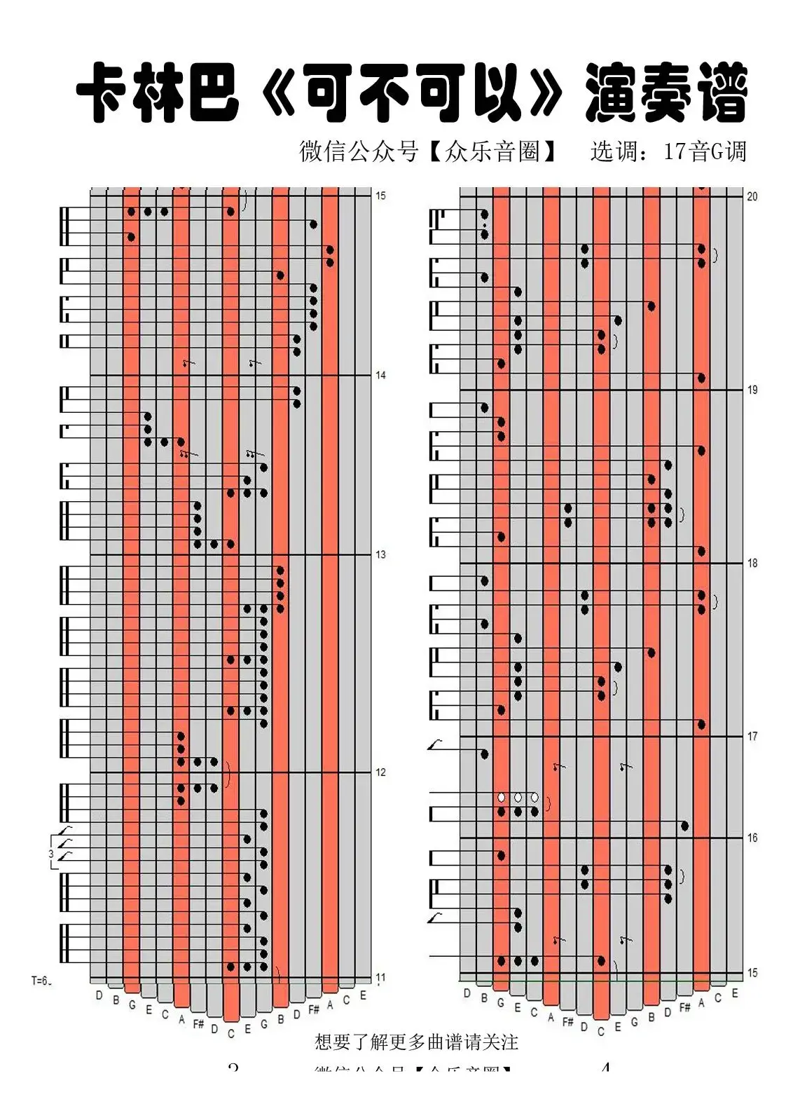 可不可以（拇指琴卡林巴琴专用谱）