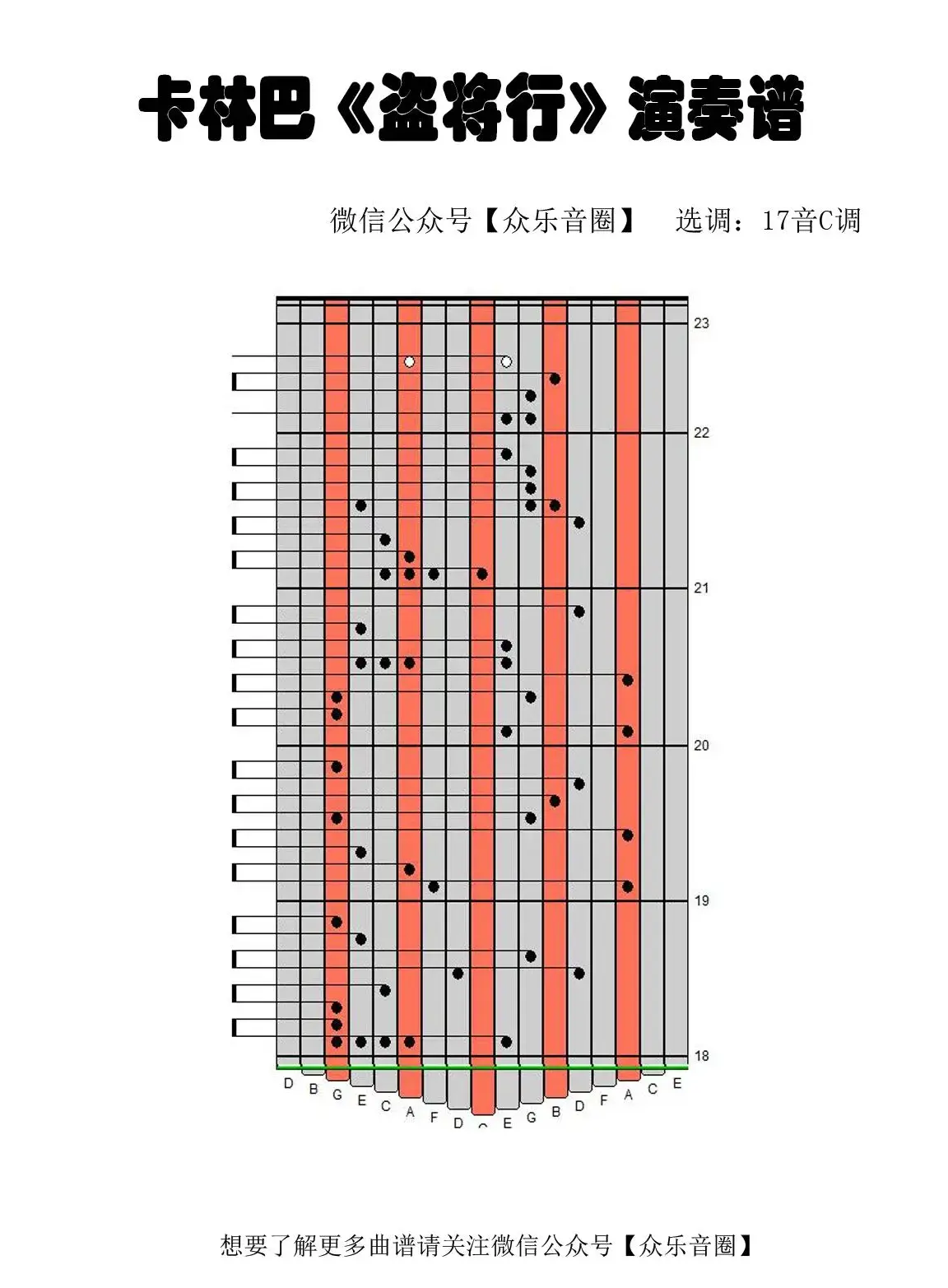 盗将行（拇指琴卡林巴琴专用谱）