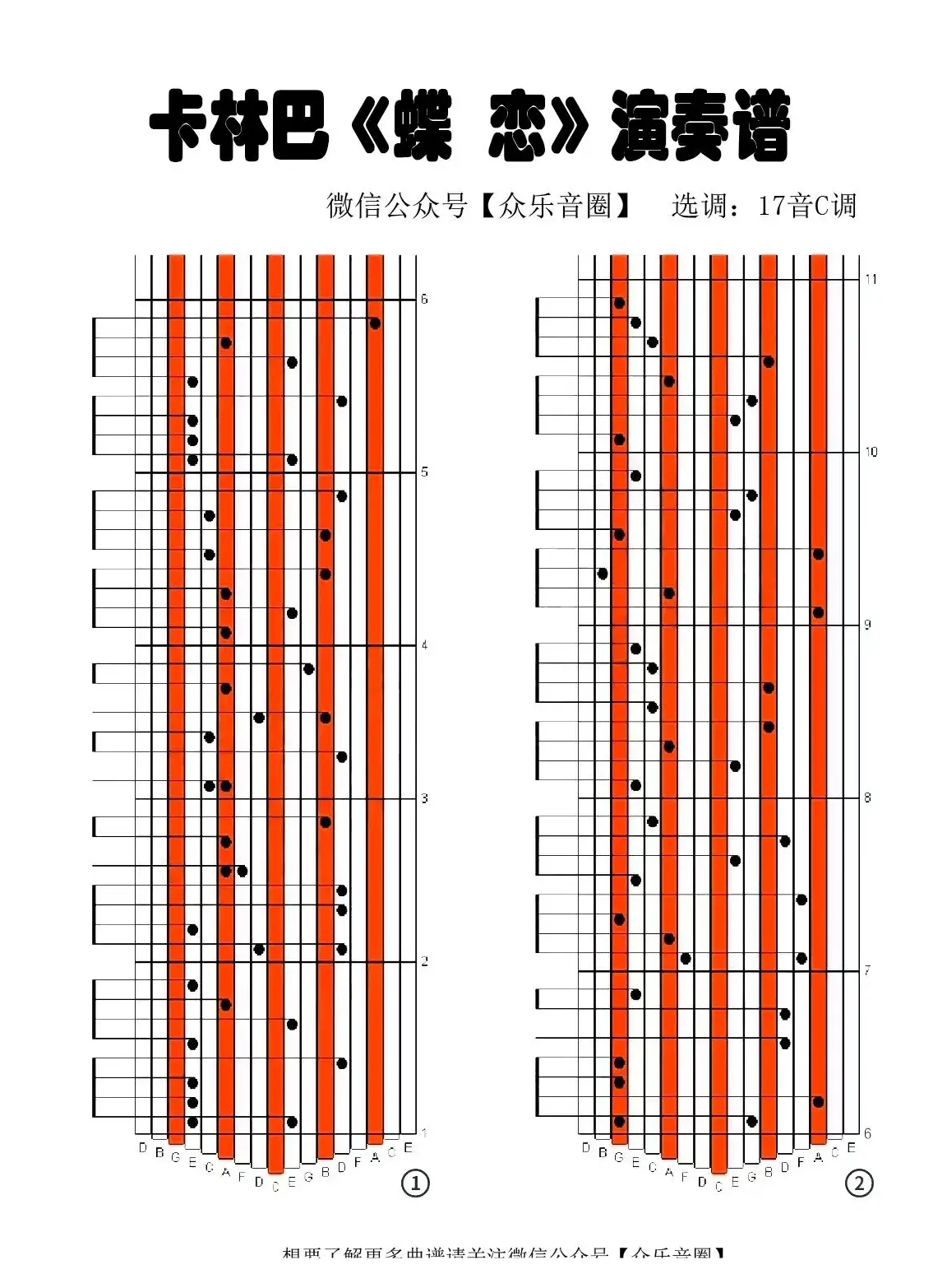 蝶恋（拇指琴卡林巴琴专用谱）