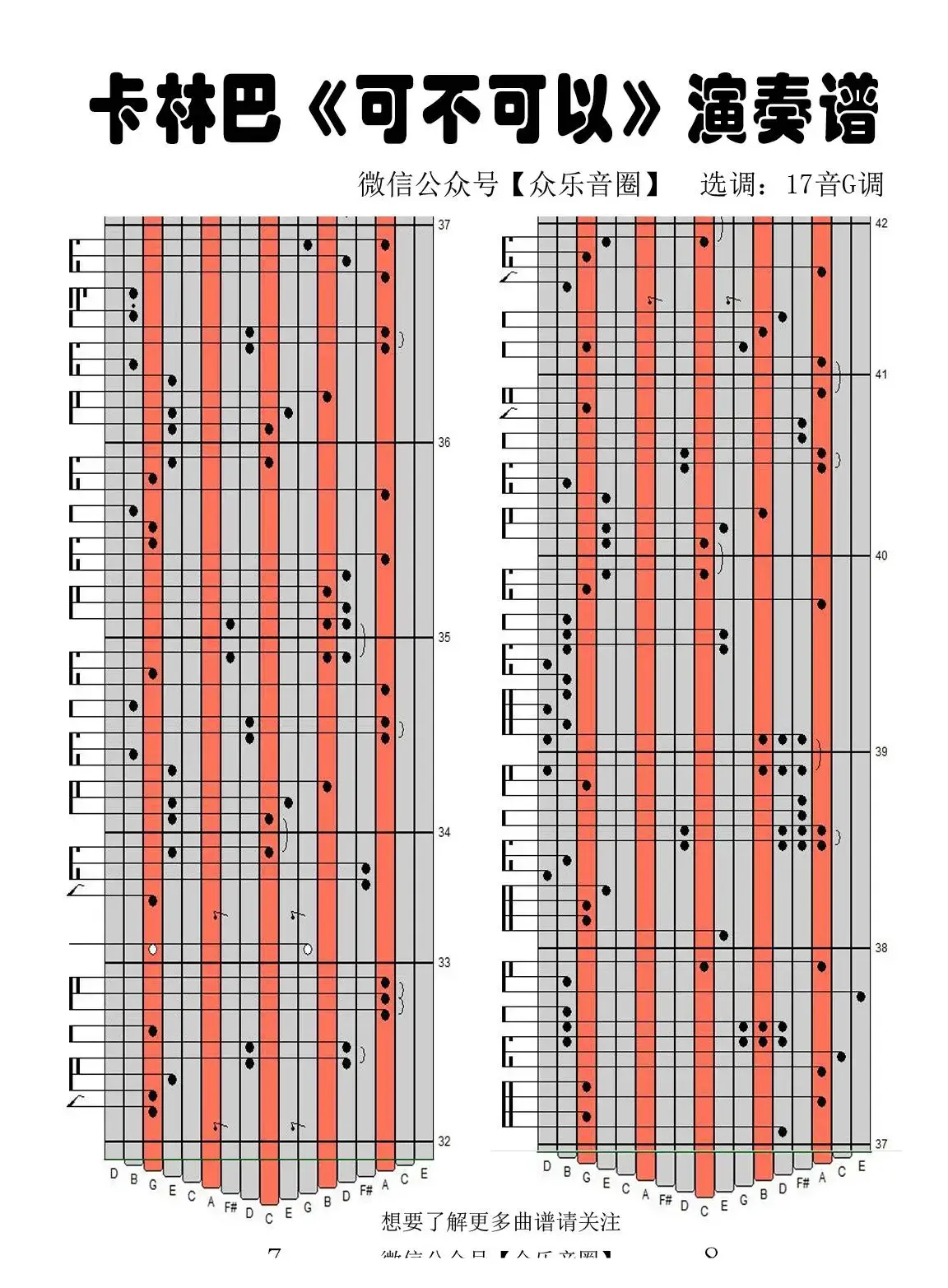 可不可以（拇指琴卡林巴琴专用谱）