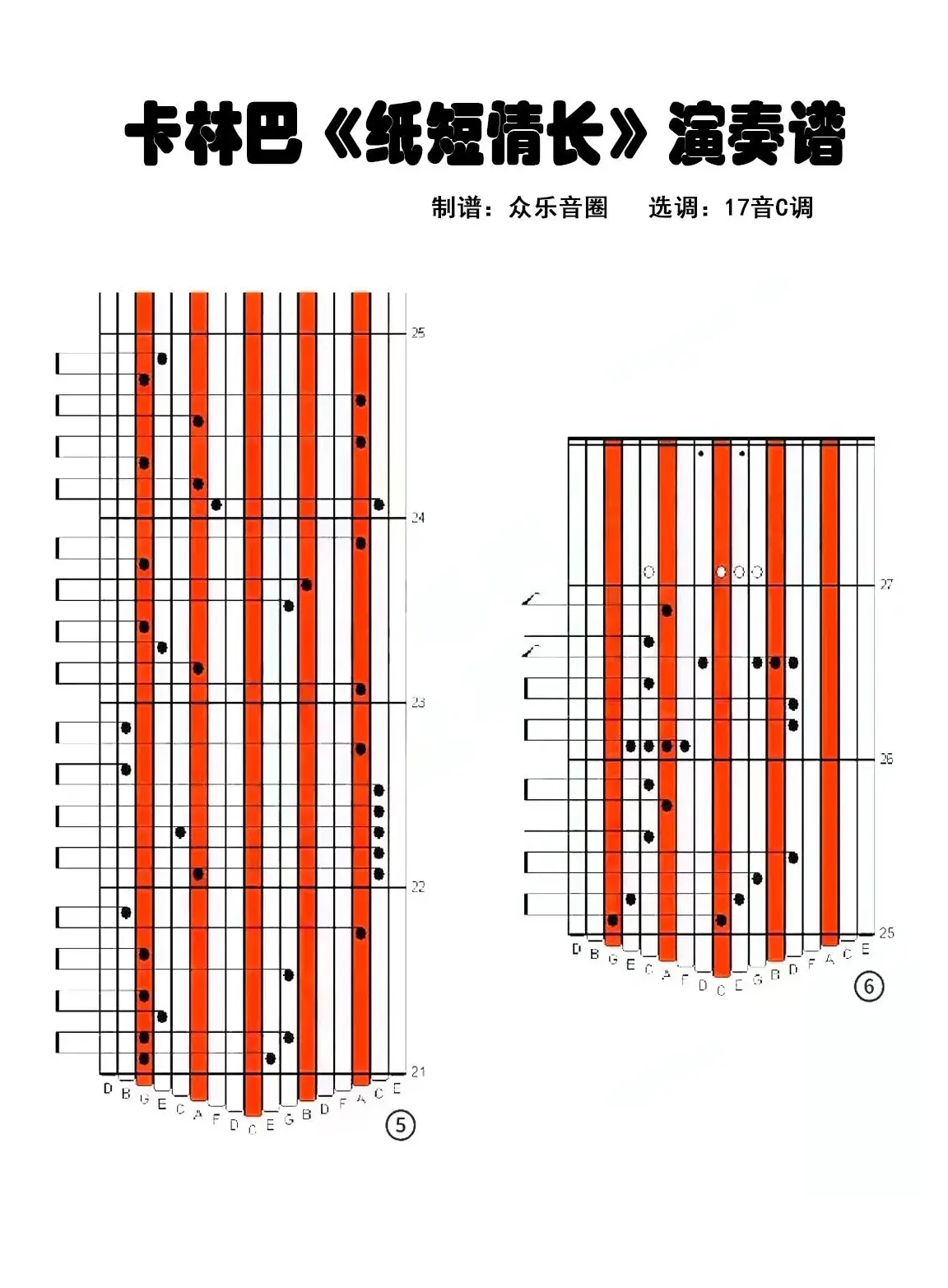 纸短情长（拇指琴卡林巴琴演奏谱）