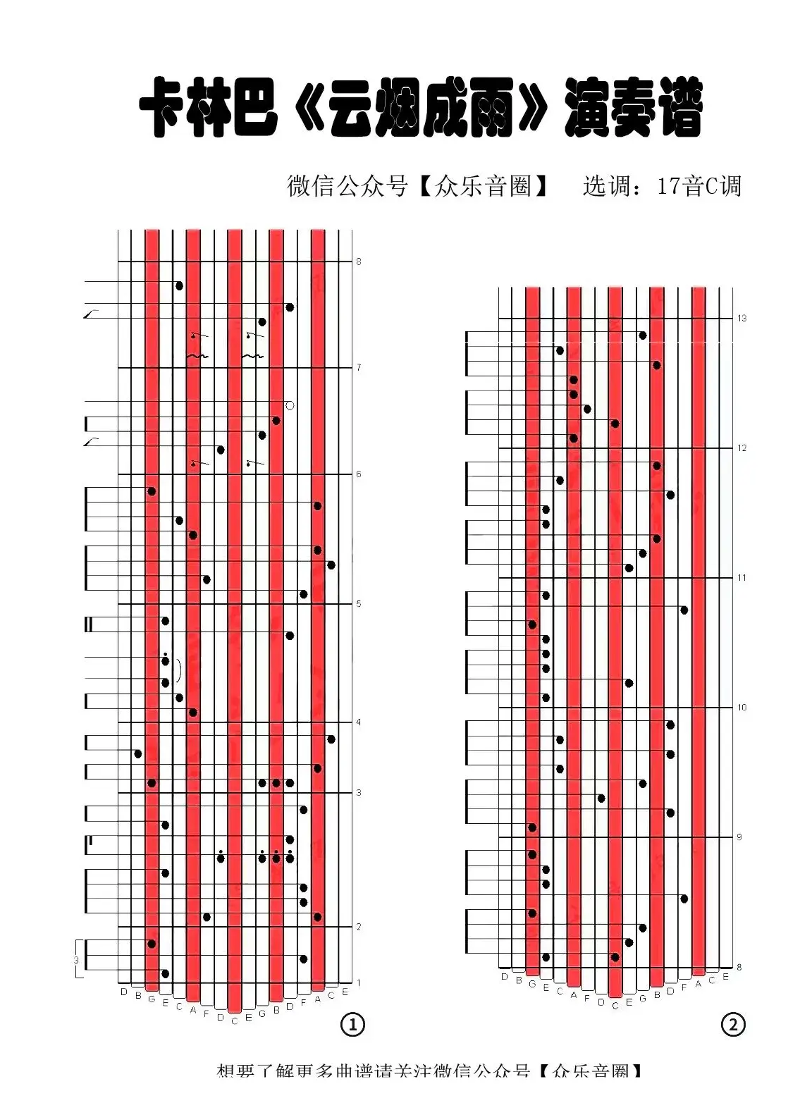 云烟成雨（拇指琴卡林巴琴专用谱）