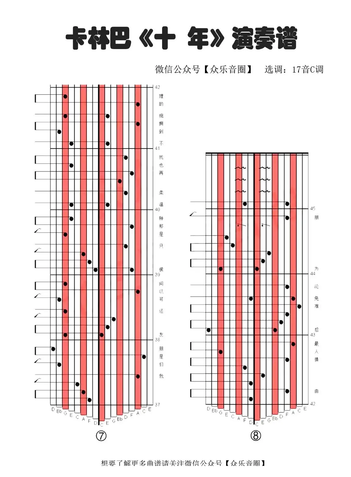 十年（拇指琴卡林巴琴专用谱）