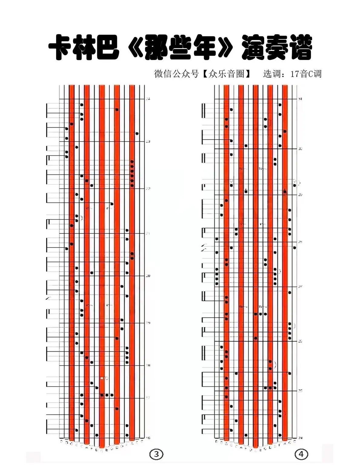 学猫叫（拇指琴卡林巴琴专用谱）