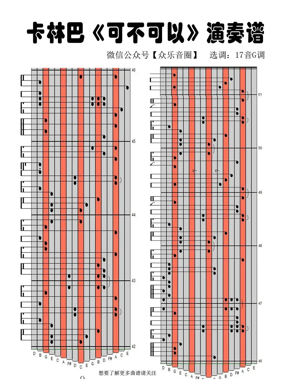 可不可以（拇指琴卡林巴琴专用谱）