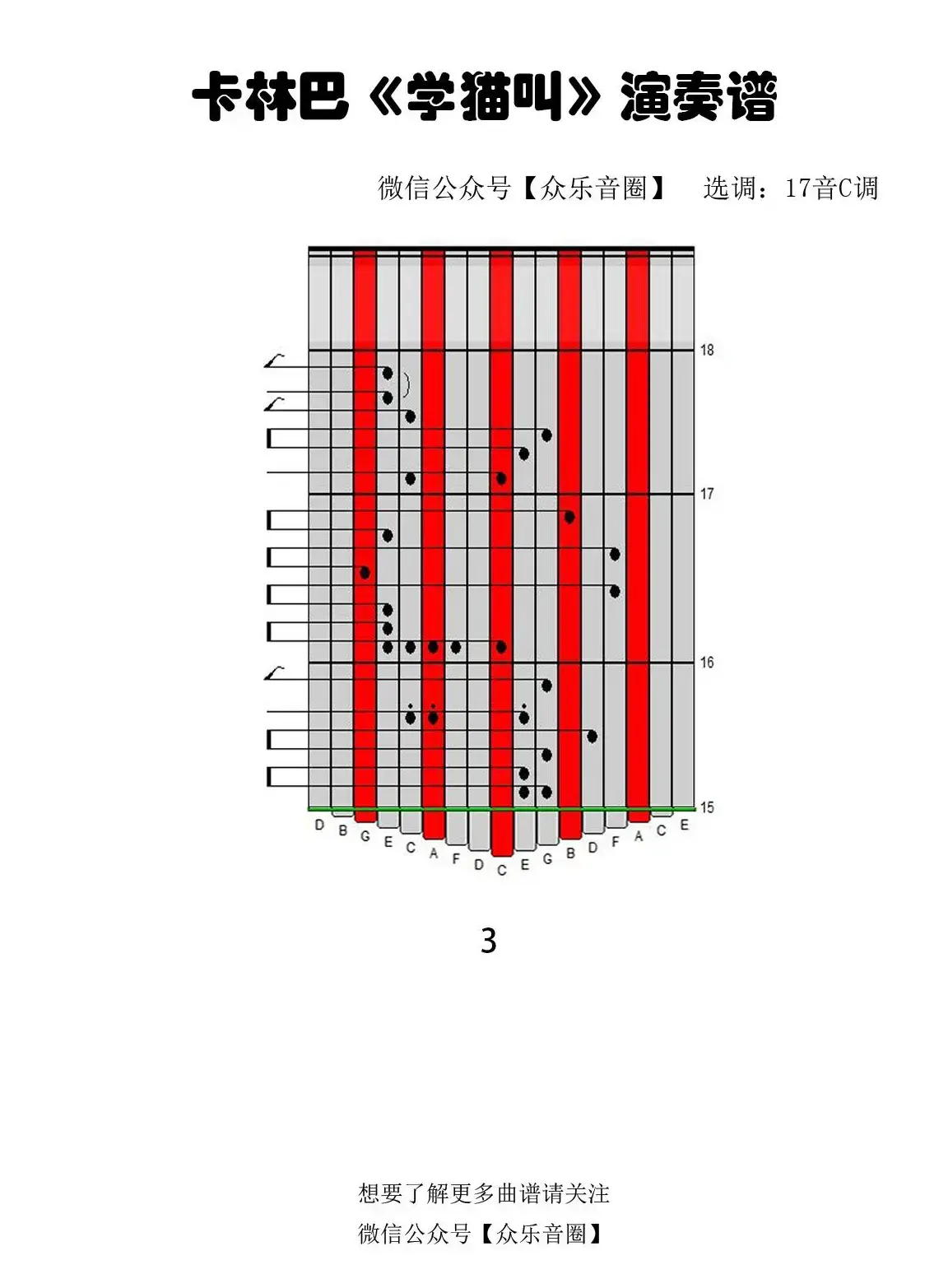 学猫叫（拇指琴卡林巴琴专用谱）