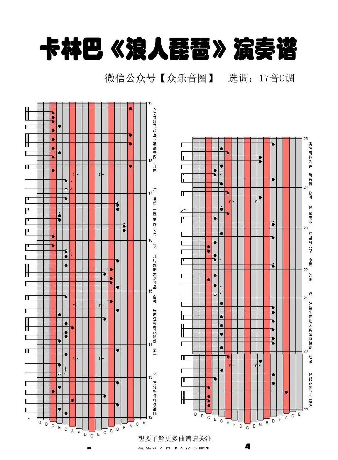 浪人琵琶（拇指琴卡林巴琴专用谱）