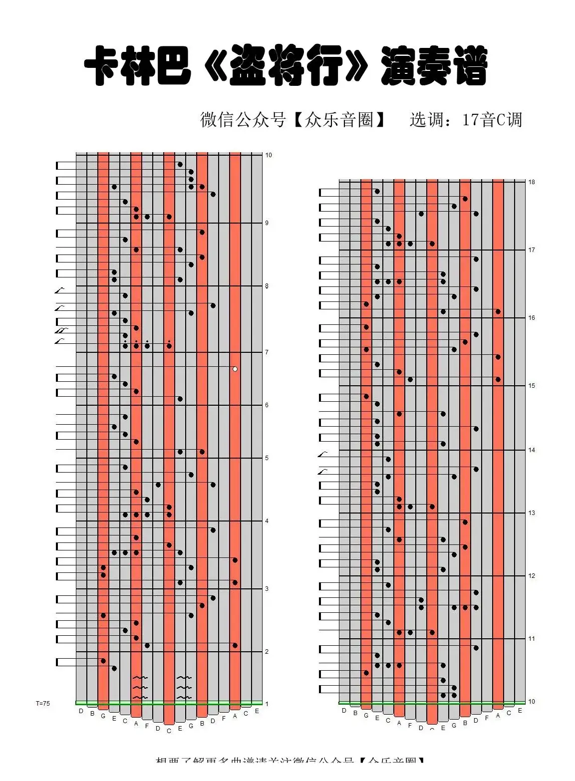 盗将行（拇指琴卡林巴琴专用谱）