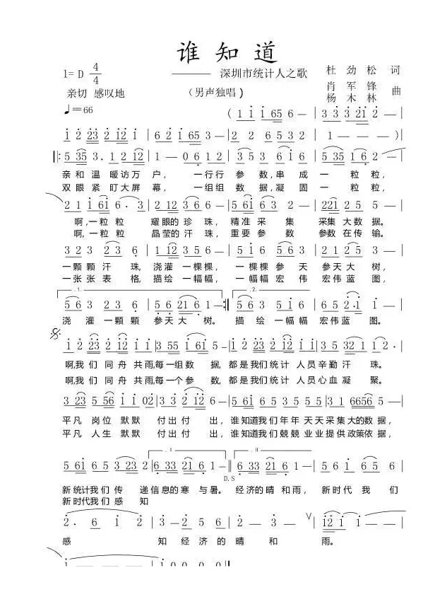 谁知道（作词:杜劲松作曲:  肖军锋 杨木林）