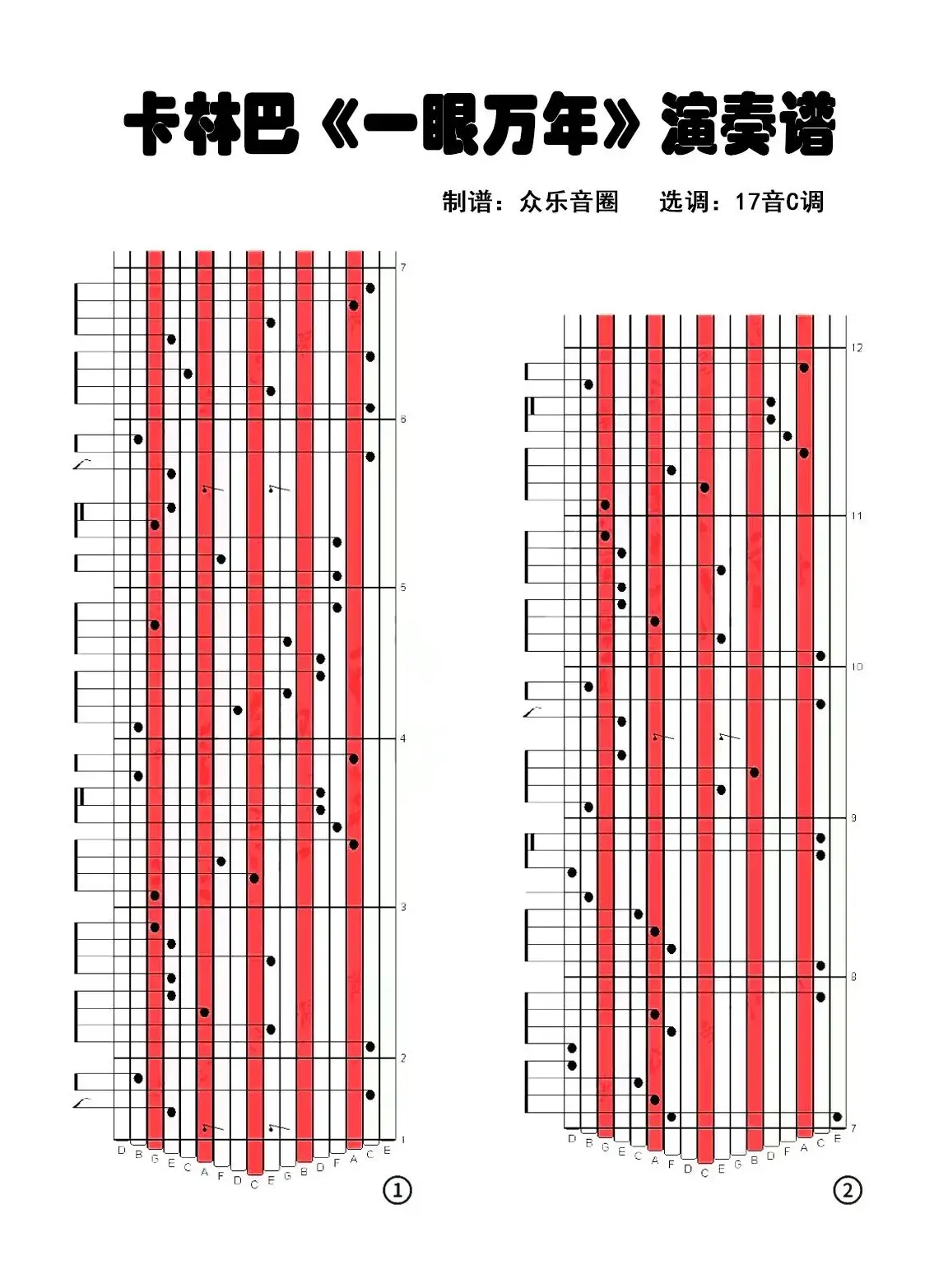 月半小夜曲（拇指琴卡林巴琴演奏谱）