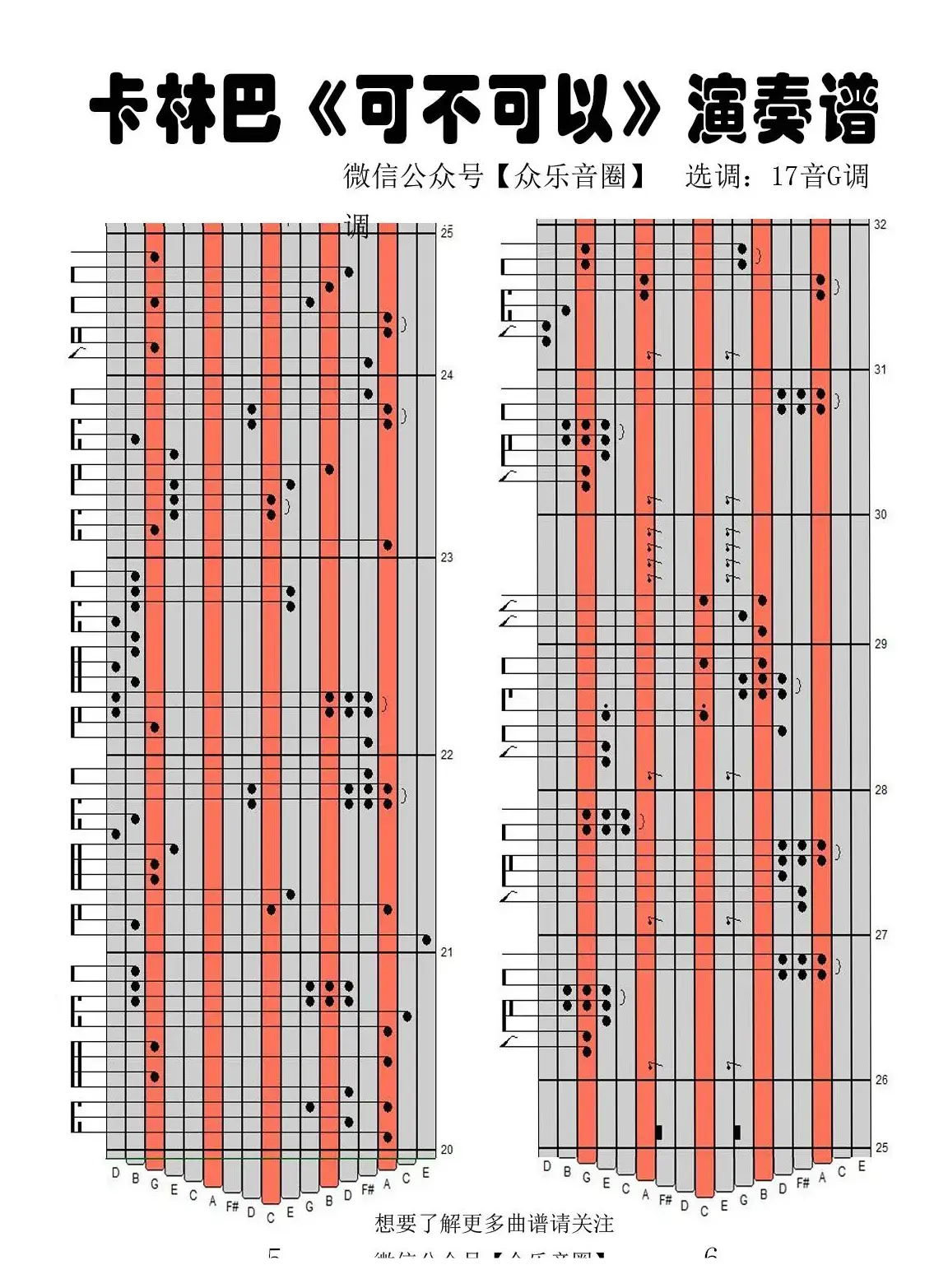 可不可以（拇指琴卡林巴琴专用谱）