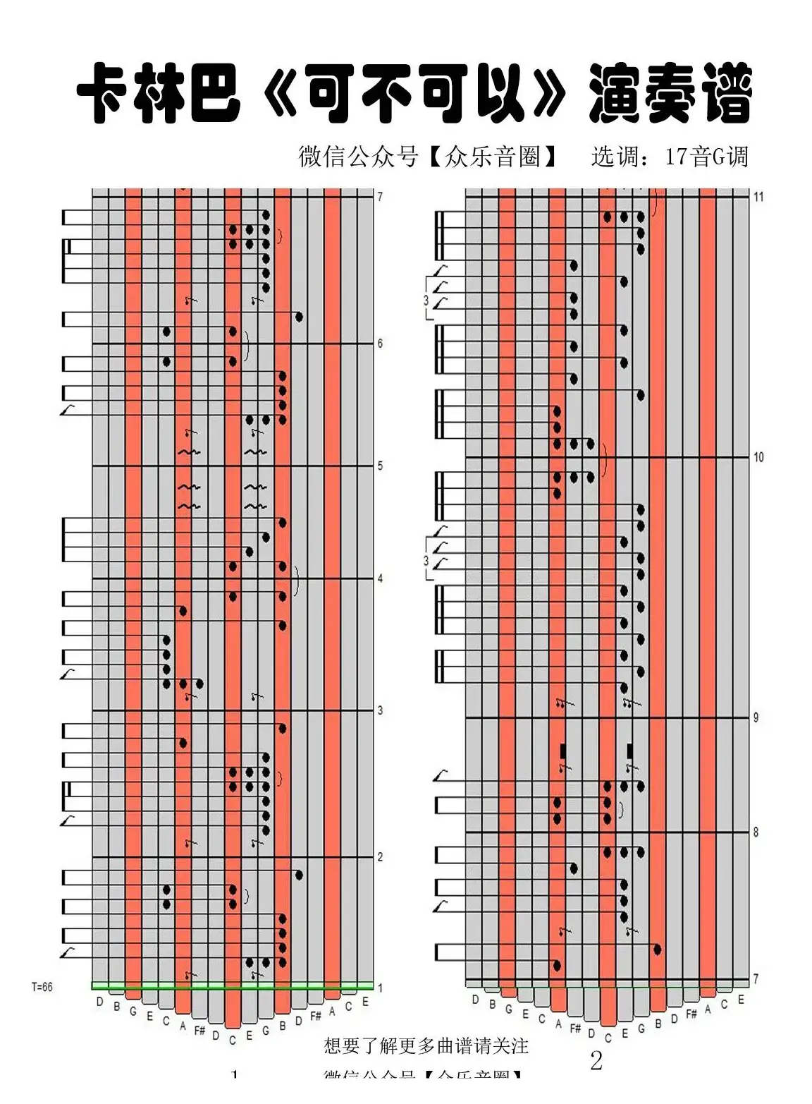 可不可以（拇指琴卡林巴琴专用谱）