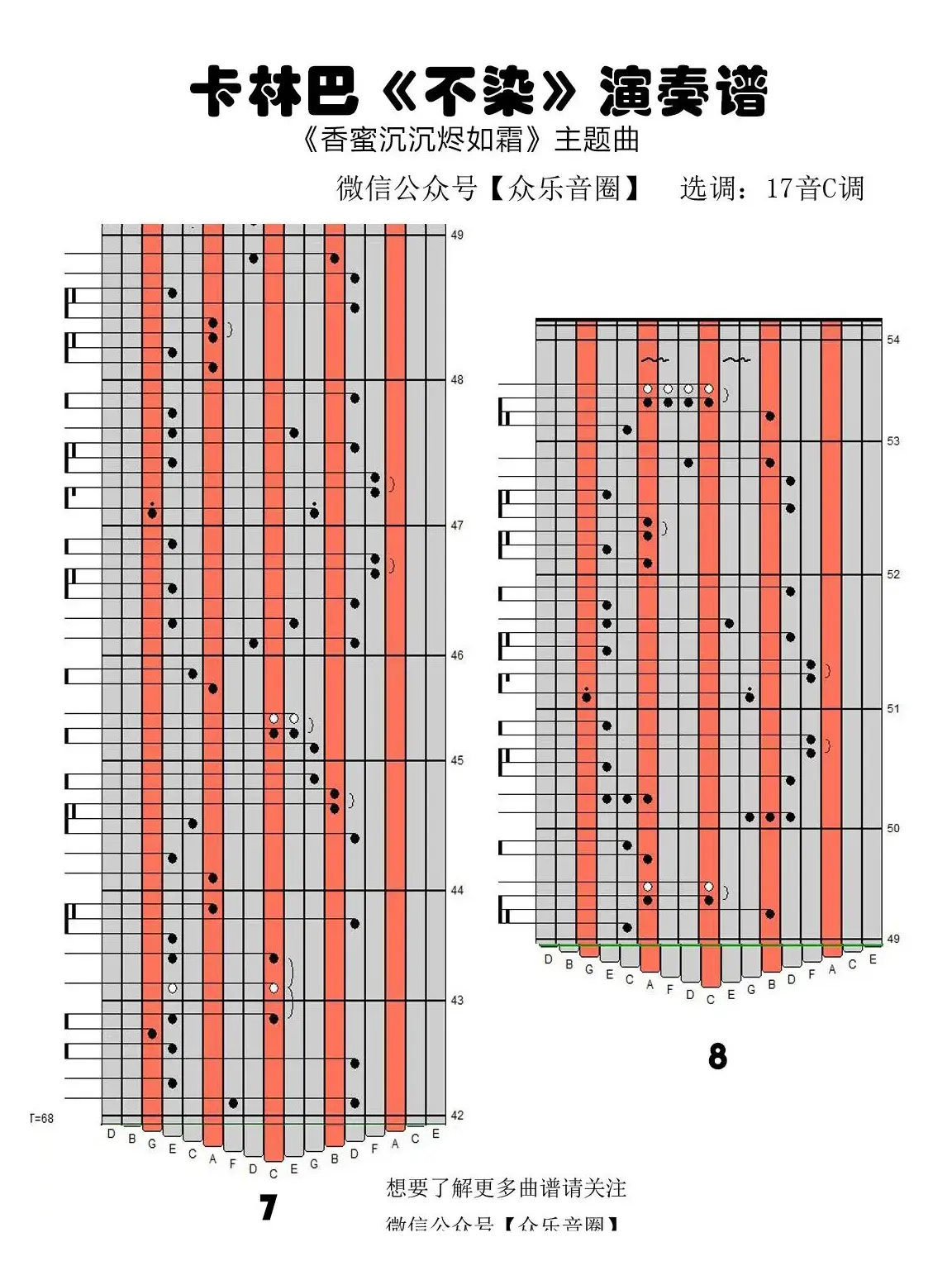 不染（拇指琴卡林巴琴专用谱）