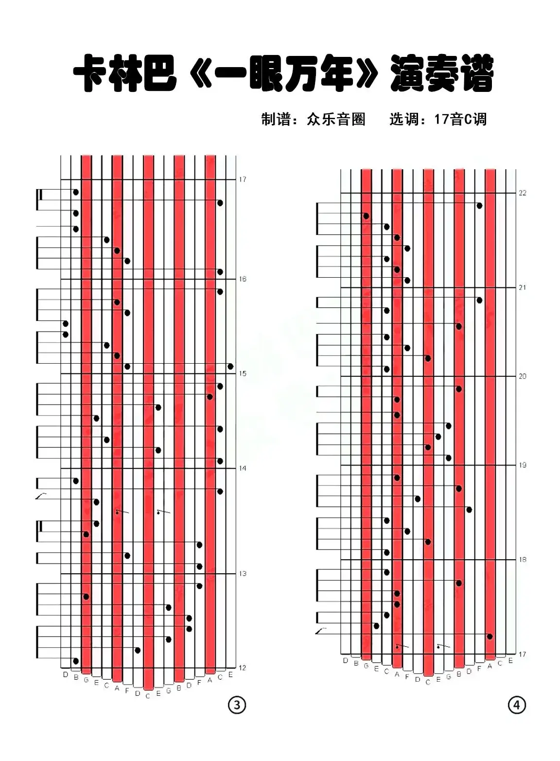 月半小夜曲（拇指琴卡林巴琴演奏谱）